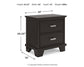 Covetown Twin Panel Bed with Dresser and 2 Nightstands