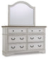 Brollyn King Upholstered Panel Bed with Mirrored Dresser